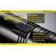 Nitecore EA41, latarka bateryjna, 1020lm